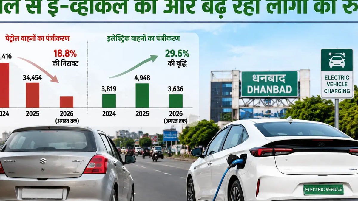 धनबाद में पेट्रोल और इलेक्ट्रिक वाहनों के पंजीकरण के बदलते रुझान की सांकेतिक तस्वीर