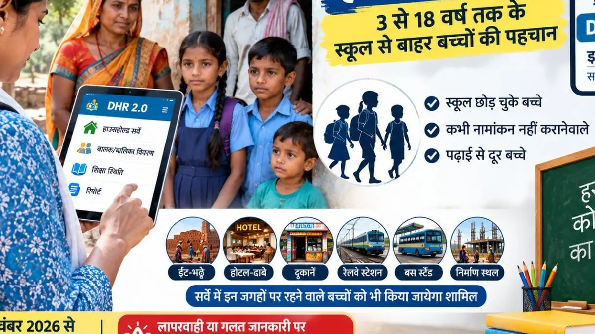 रांची में बच्चों के हाउसहोल्ड सर्वे से संबंधित प्रतीकात्मक दृश्य