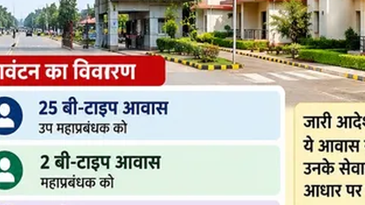 बोकारो इस्पात संयंत्र की पसंदीदा आवास योजना से संबंधित सांकेतिक दृश्य